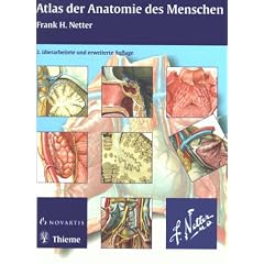 Atlas der Anatomie des Menschen