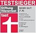 Auszeichnung