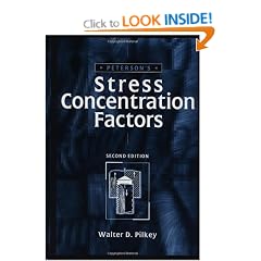 Peterson's Stress Concentration Factors
