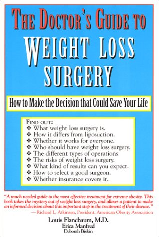 Weight Loss