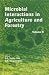 Microbial Interactions in Agriculture and Forestry