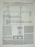 1875 ENGINEERING SPRING-TESTING MACHINE HAGEN STEEL
