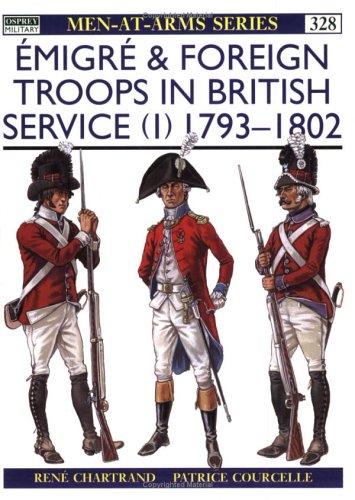 Troops
