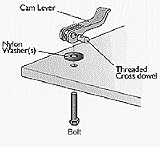 Bench Clamps: CAM ACTION HOLD DOWN CLAMP - 3/8" X 16 TPI