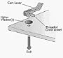 CAM ACTION HOLD DOWN CLAMP - 5/16" X 18 TPI by Peachtree Woodworking - PW965