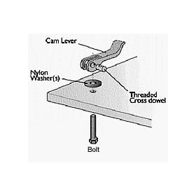 CAM ACTION HOLD DOWN CLAMP - 5/16" X 18 TPI by Peachtree Woodworking - PW965