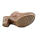 Born Women Gama Mule Shoes