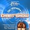 Chartshow - CDs Teil 2