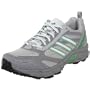 adidas Women's Duramo Trail Leather Running Shoe,Aluminium/White/Aloe,9 M