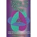 Tapping the Zero Point Energy