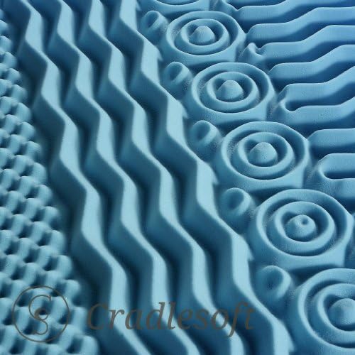 Cradlesoft¨, 3-Inch Gel Memory Foam 7 Zone Topper, Twin