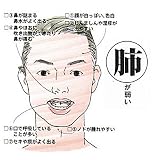 顔をみれば病気がわかる―隠れた不調を自分でチェックできる本