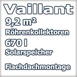 Solaranlage Flachdach