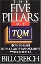 The Five Pillars of TQM: How to Make Total Quality Management Work for You