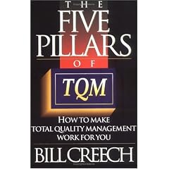 The Five Pillars of TQM: How to Make Quality Management for You