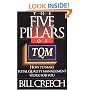 The Five Pillars of TQM: How to Make Total Quality Management Work for You