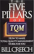 The Five Pillars of TQM: How to Make Total Quality Management Work for You