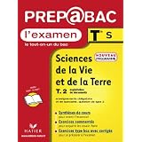 Détails sur le produit