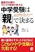 ��ؼ����ϡֿơפǷ�ޤ롽��ع��к��Υ��ꥹ�޶��դ�������