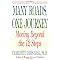 Lisa Ray's  Favorite Non-Fiction Books