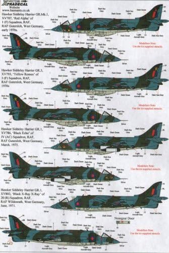 Early RAF Harriers P.1127, GR.1, GR.1A, GR.3 in 9 Squadrons (1/72 decals, XtraDecal 72181)