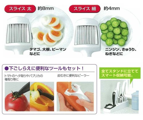 Cover image : <IMG SRC＝http://lib4.store.yahoo.co.jp/lib/yutoriplan/202083-1.jpg>