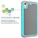 HTC Desire 626 Case, Desire 626S Case, Tekcoo(TM) [Tmajor Series] [Turquoise/Grey] Shock Absorbing Hybrid Rubber Plastic Impact Defender Hard Protective Case Cover For HTC Desire 626S/626 All Carriers