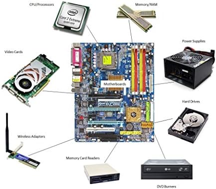 CHAINTECH COMPUTER SL5200-128