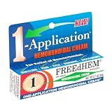 Hemorrhoid Care
