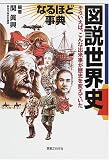 図説世界史なるほど事典 (「なるほど事典」シリーズ)