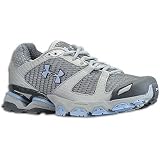 Under Armour Heatgear