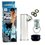 California Exotics / Swedish Erotica Finger Grip Pump Penis Pump Adult Sex Toy Kit