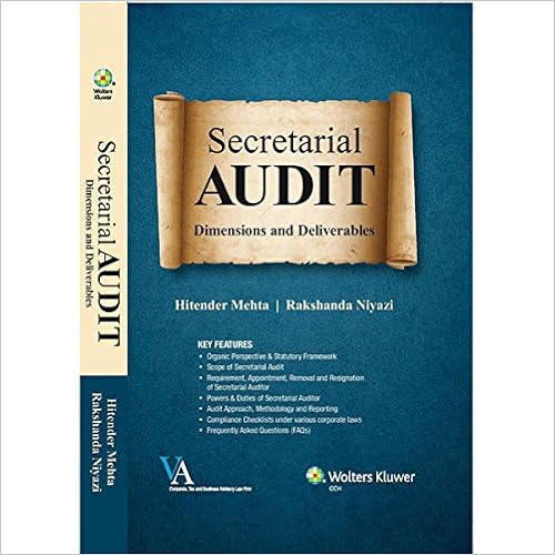 Secretarial Audit 