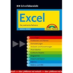 Excel Schnell�bersicht. Die praktische Referenz