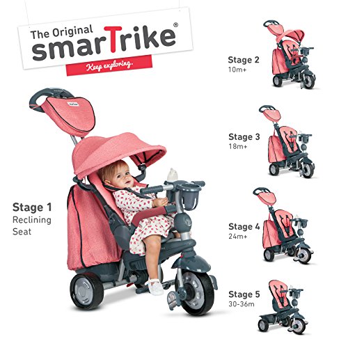 Buy Smart Trike Dazzle - Red Online in 