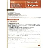 Détails sur le produit