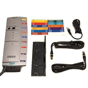 HTS 850
