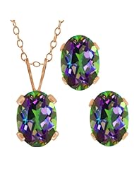 2.05 Ct Oval Green Mystic Topaz Gold Plated Silver Pendant Earrings Set