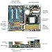 Atx AM2+ 790FX Pcie DDR2