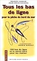 Tous les Bas de Ligne Peche Bord Mer