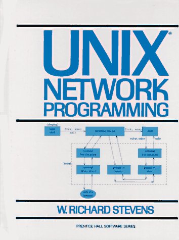 Unix Systems