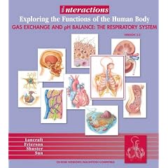 Interactions: Gas Exchange and PH Balance - The Respiratory 2.0: Exploring the Functions of the Human Body