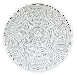 Chart, 8 In, +5 to +40, 24 Hr, Pk 60 Dickson C478