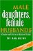 Book Male Daughters, Female Husbands: Gender and Sex in an African Society