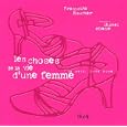 D�tails sur le produit