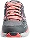 Skechers Performance Women's Go Run Ride 3 Running Shoe