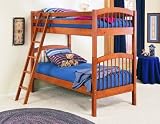 Ontario Bunk Bed By Powell Furniture