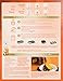 Pillsbury Moist Supreme Perfectly Pumpkin Cake Mix, 15.25 Oz. (2-pack)