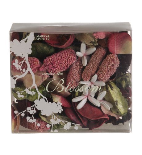 Under the Blossom Pot Pourri Box