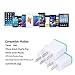 Wall Charger, MaxMall 3-Pack 1.0AMP USB Travel Wall Charger Adapter for iPhone 6 Plus, 6s Plus, 5s, iPad, Tablet, Samsung Galaxy S6 Edge, Note 5, HTC, LG Sony and More Devices